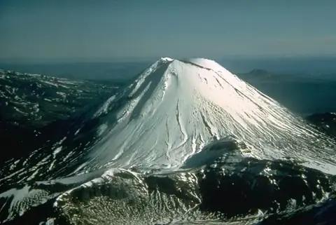 Mount Ngauruhoe